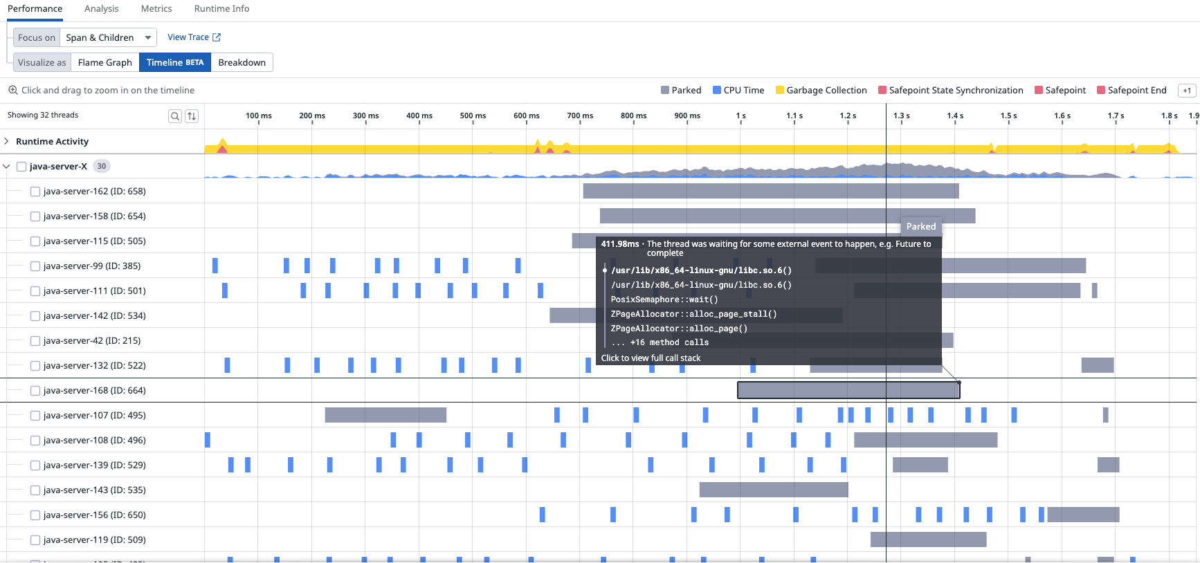 all timeline trace filter