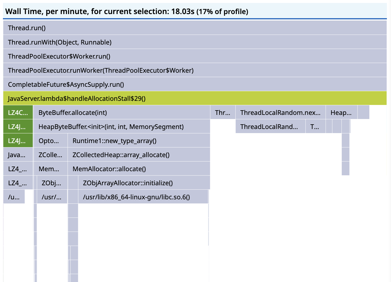 GitHub - jodyphelan/NTM-Profiler: Profiling NTM WGS data