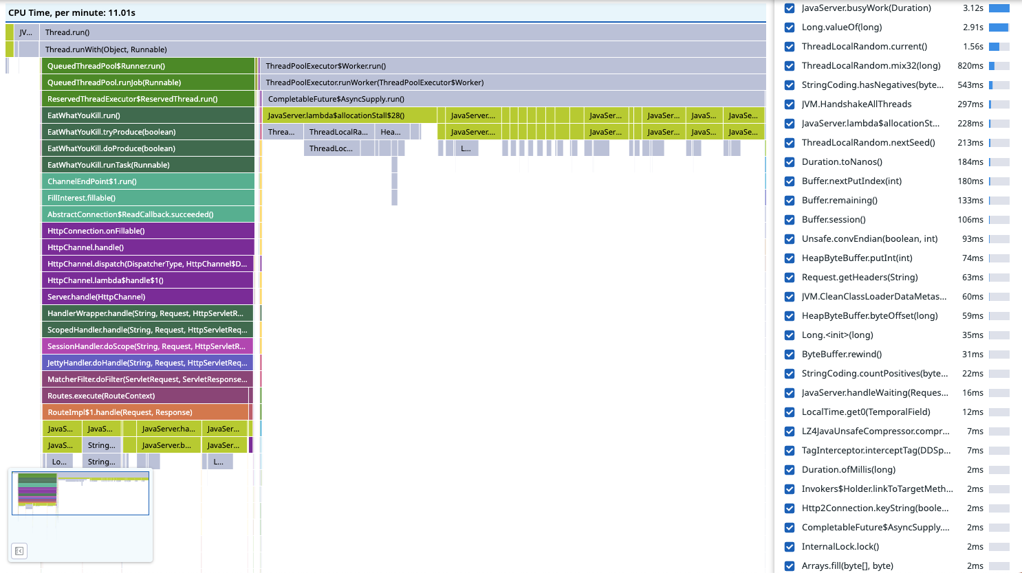 JFR flamegraph