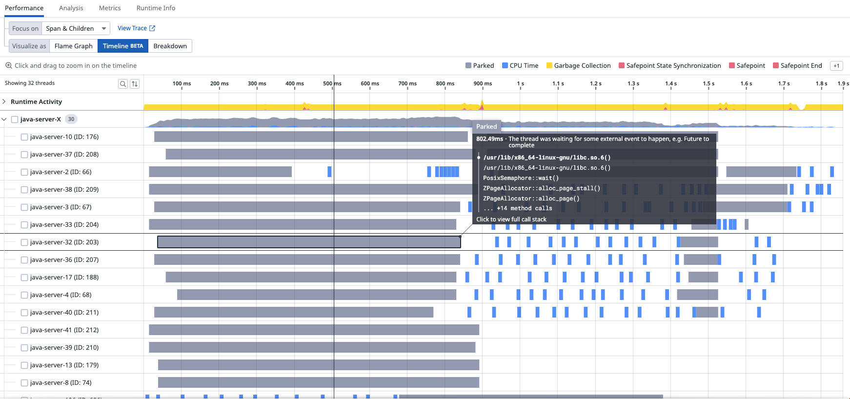 filtered timeline trace filter